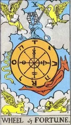 Wheel of Fortune